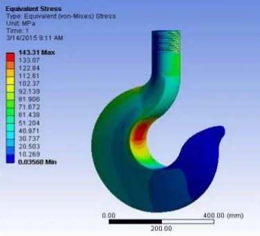 Military Tow Hook Redesign